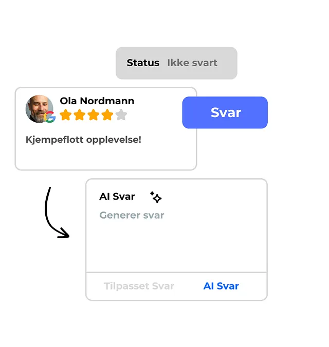 Skjermbilde av AI-generert svar på en kundeanmeldelse.